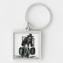 Search for boaters key rings English