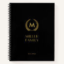 Search for recipe organizers Recipes