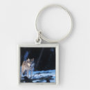 Search for carnivores key rings Wolf