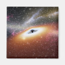 Search for hole magnets Astronomy