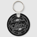 Search for vectors key rings Logo
