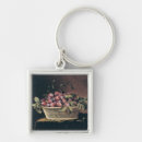 Search for basket key rings Fruit