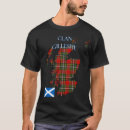 Search for scottish Plaid