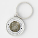 Search for treasure hunt key rings Metal detecting