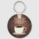 Search for addicted key rings Vintage