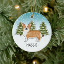 Search for corgi christmas tree decorations Winter