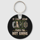 Search for gun dog key rings Mullet