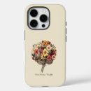 Search for thought iphone cases Floral