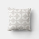 Search for japanese pattern cushions Grey