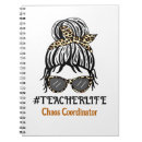 Search for nursing bandanas Bandanna