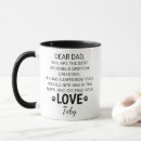 Search for griffon mugs Puppy
