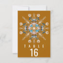 Search for indian wedding signs Boho
