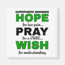 Search for praying magnets Awareness