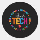 Search for psych stickers Psychiatric care
