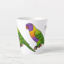 Search for lorikeet mugs Parrot