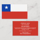 Search for chilean Flag of chile