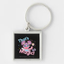 Search for abbie key rings Pink monster sesame street