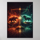 Search for day trading posters Crypto