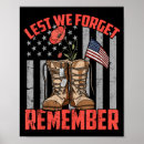 Search for anzac posters United states
