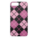 Search for argyle iphone cases Chequered