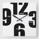 Search for oversized clocks Modern