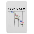 Search for projects magnets Pmp