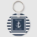 Search for family name key rings Anchor