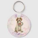 Search for griffon key rings Puppy