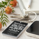 Search for stepfather key rings Photo collage