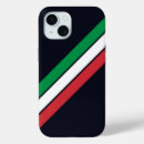Search for old school iphone cases Retro