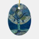 Search for evening christmas tree decorations Stars