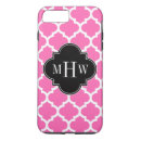 Search for black 3 iphone iphone cases Monograms