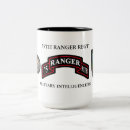 Search for regiment mugs Military