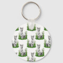 Search for alpaca key rings Pattern