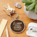 Search for carpenter worker accessories Handyman