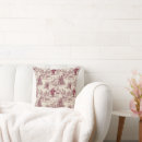 Search for santa claus pillows cushions Xmas