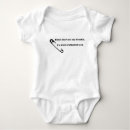 Search for foreskin Circumcised