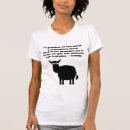 Search for gandhi quotes tshirts Rights