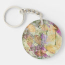 Search for leaf fall key rings Leaves