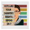 Search for ruth bader ginsburg posters Feminist
