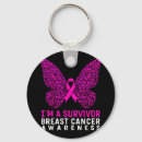 Search for hockey team key rings Pink