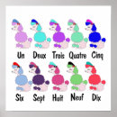 Search for poodle posters Baby