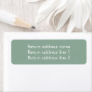 Search for hunter return address labels Modern
