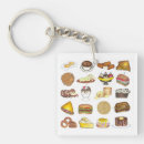 Search for spoon key rings Chef