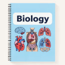 Search for medical notebooks Education