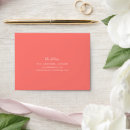 Search for coral envelopes Modern