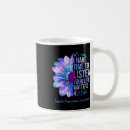Search for well being mugs Awareness