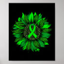 Search for mental health ribbon posters Self love