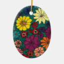 Search for plants christmas tree decorations Botanical
