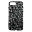 Search for black and white paint iphone cases For her